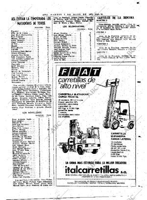 ABC MADRID 03-05-1977 página 99