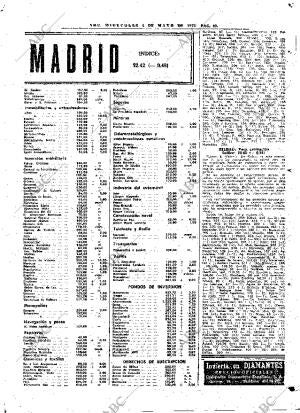 ABC MADRID 04-05-1977 página 65