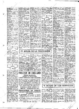 ABC MADRID 04-05-1977 página 94