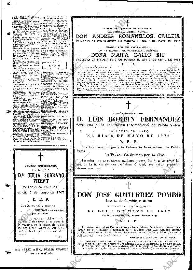 ABC MADRID 04-05-1977 página 98