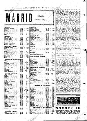 ABC MADRID 05-05-1977 página 65