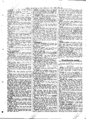 ABC MADRID 05-05-1977 página 84