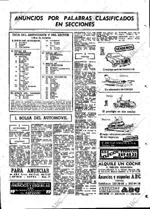 ABC MADRID 05-05-1977 página 85
