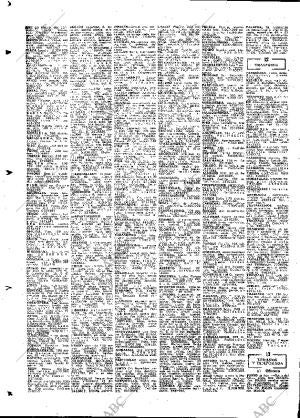 ABC MADRID 05-05-1977 página 92