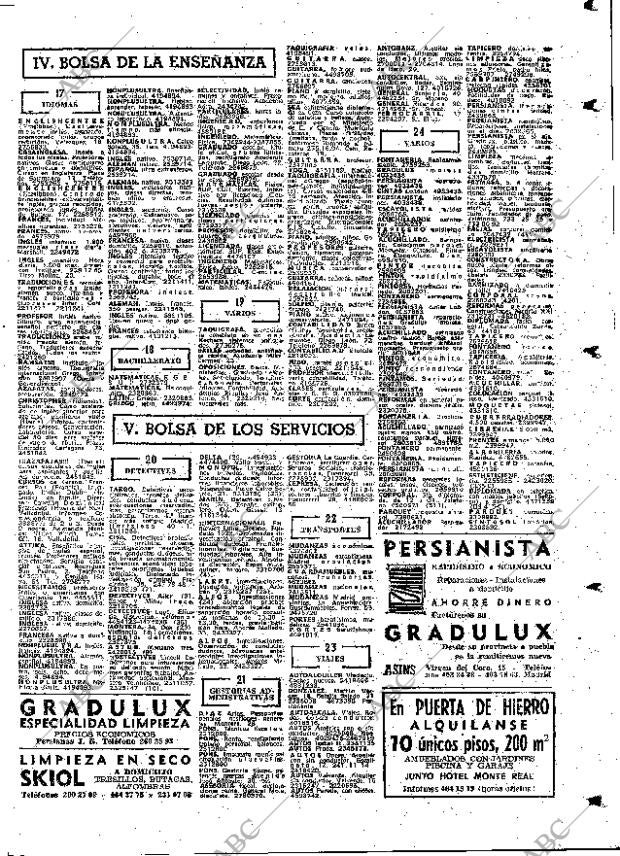 ABC MADRID 05-05-1977 página 95