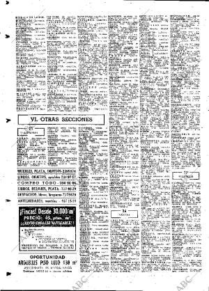 ABC MADRID 05-05-1977 página 96