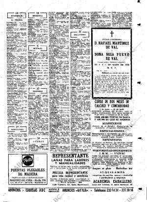 ABC MADRID 05-05-1977 página 97