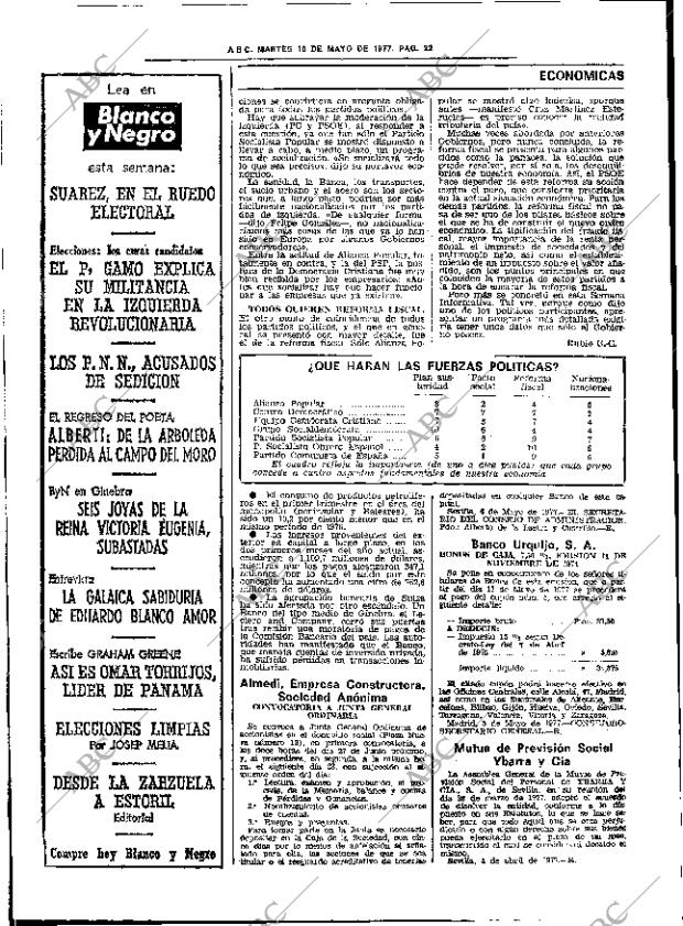 ABC SEVILLA 10-05-1977 página 52