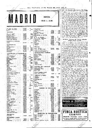 ABC MADRID 13-05-1977 página 77