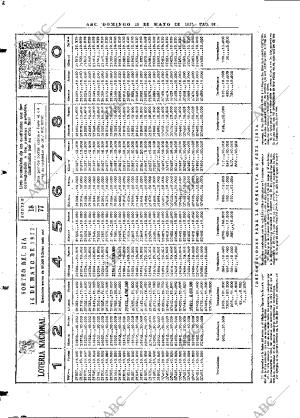 ABC MADRID 15-05-1977 página 114