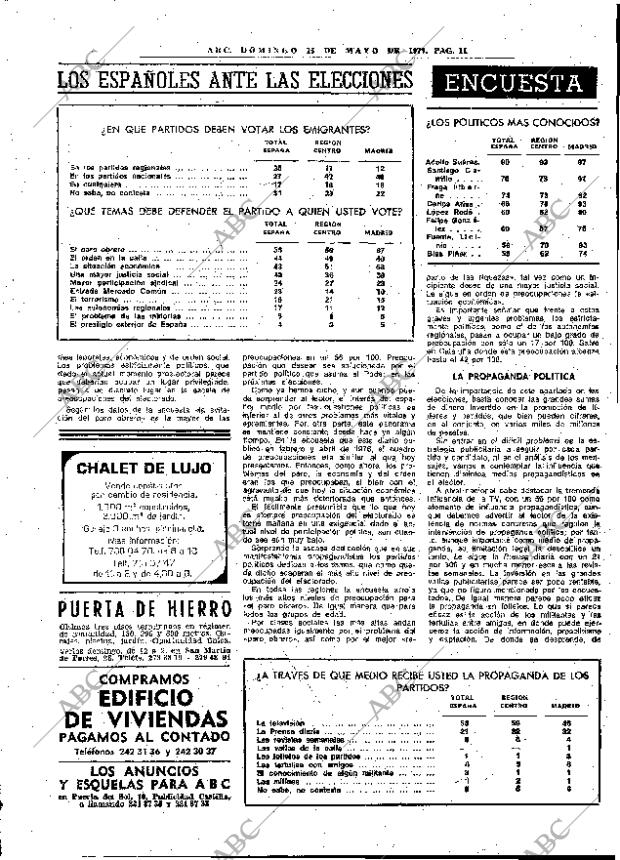 ABC MADRID 15-05-1977 página 31