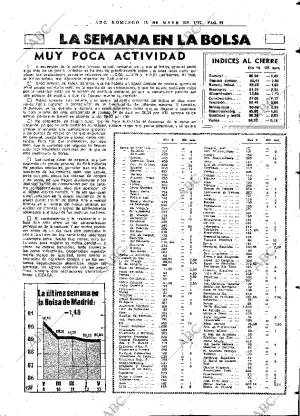 ABC MADRID 15-05-1977 página 77