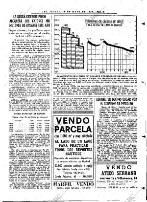 ABC MADRID 19-05-1977 página 59