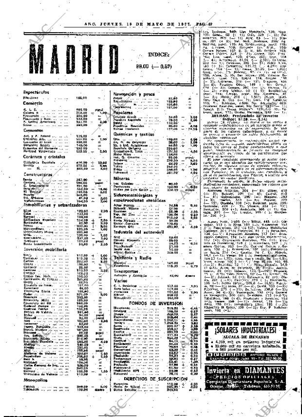 ABC MADRID 19-05-1977 página 63