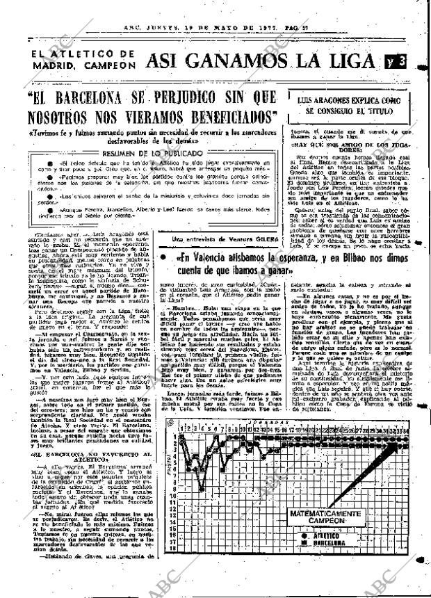 ABC MADRID 19-05-1977 página 71