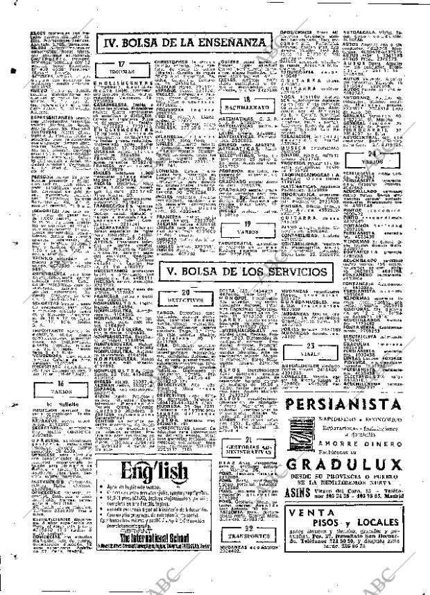ABC MADRID 19-05-1977 página 94