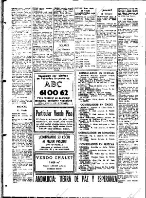 ABC SEVILLA 21-05-1977 página 82