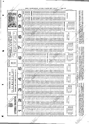 ABC MADRID 22-05-1977 página 110