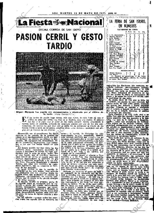 ABC MADRID 24-05-1977 página 83