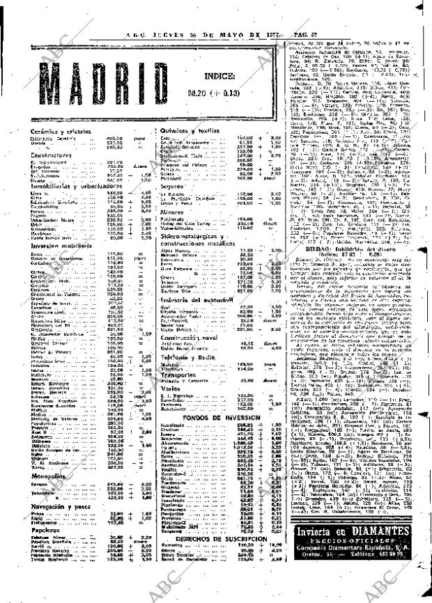 ABC MADRID 26-05-1977 página 67