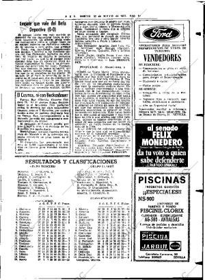 ABC SEVILLA 31-05-1977 página 81