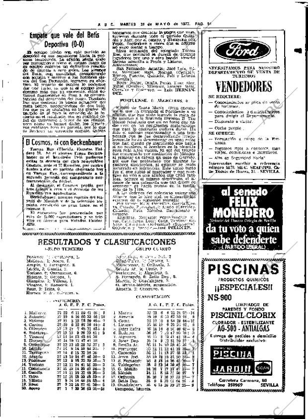 ABC SEVILLA 31-05-1977 página 81