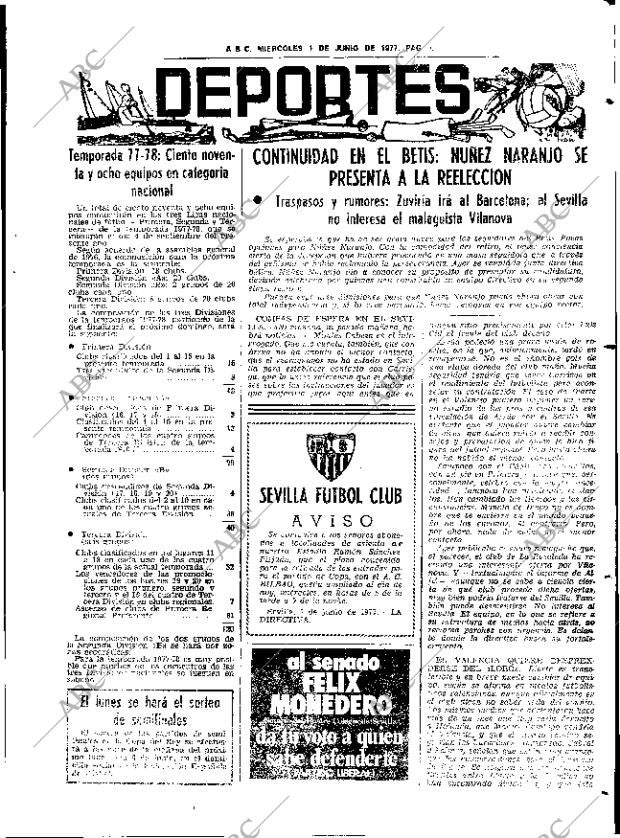 ABC SEVILLA 01-06-1977 página 55
