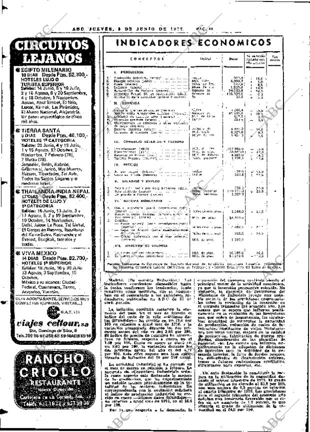 ABC MADRID 02-06-1977 página 62