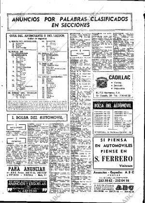 ABC MADRID 02-06-1977 página 86