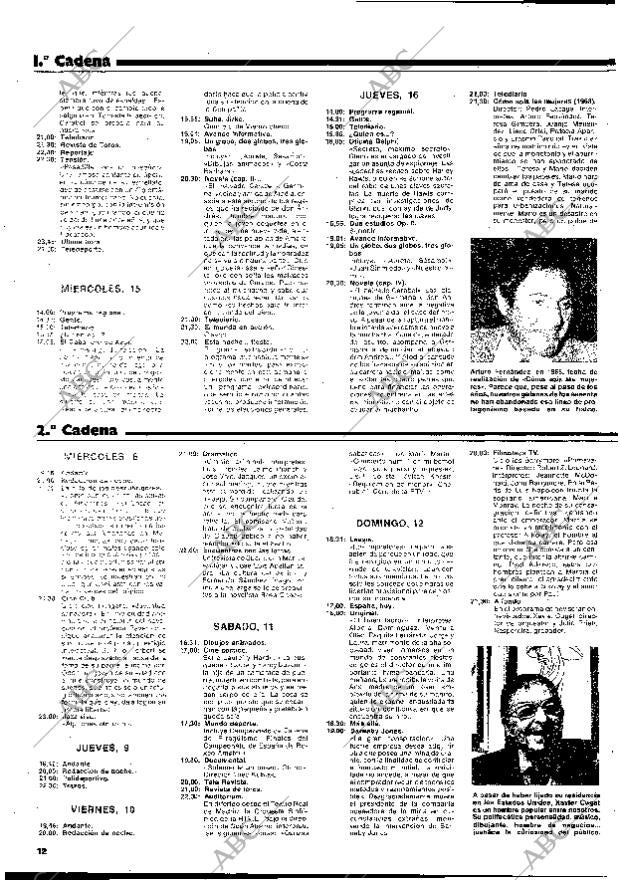 BLANCO Y NEGRO MADRID 08-06-1977 página 12