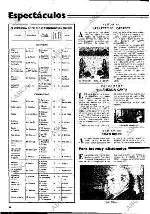 BLANCO Y NEGRO MADRID 08-06-1977 página 14