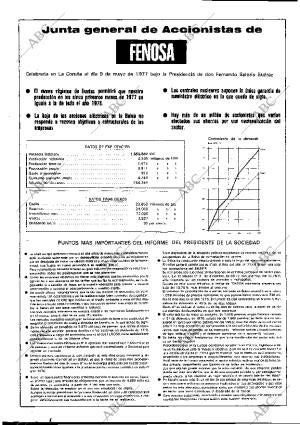 BLANCO Y NEGRO MADRID 08-06-1977 página 24