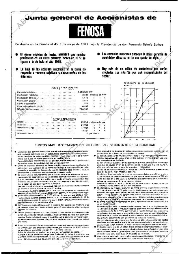 BLANCO Y NEGRO MADRID 08-06-1977 página 24