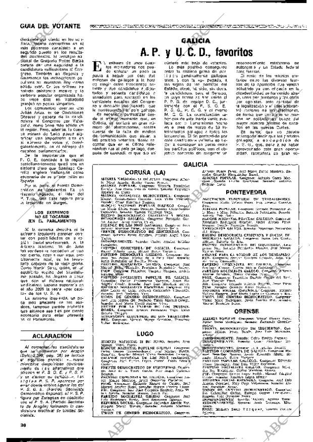 BLANCO Y NEGRO MADRID 08-06-1977 página 36