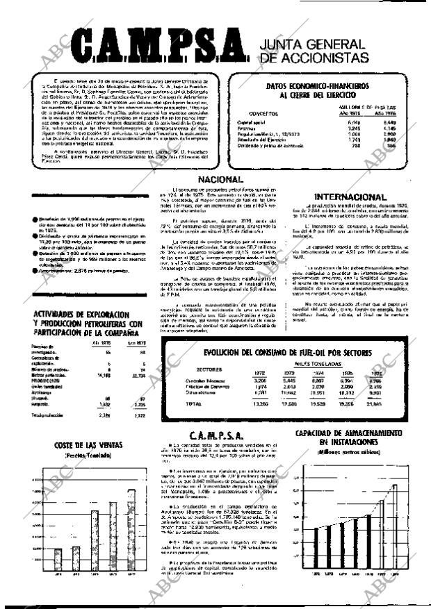 BLANCO Y NEGRO MADRID 08-06-1977 página 62