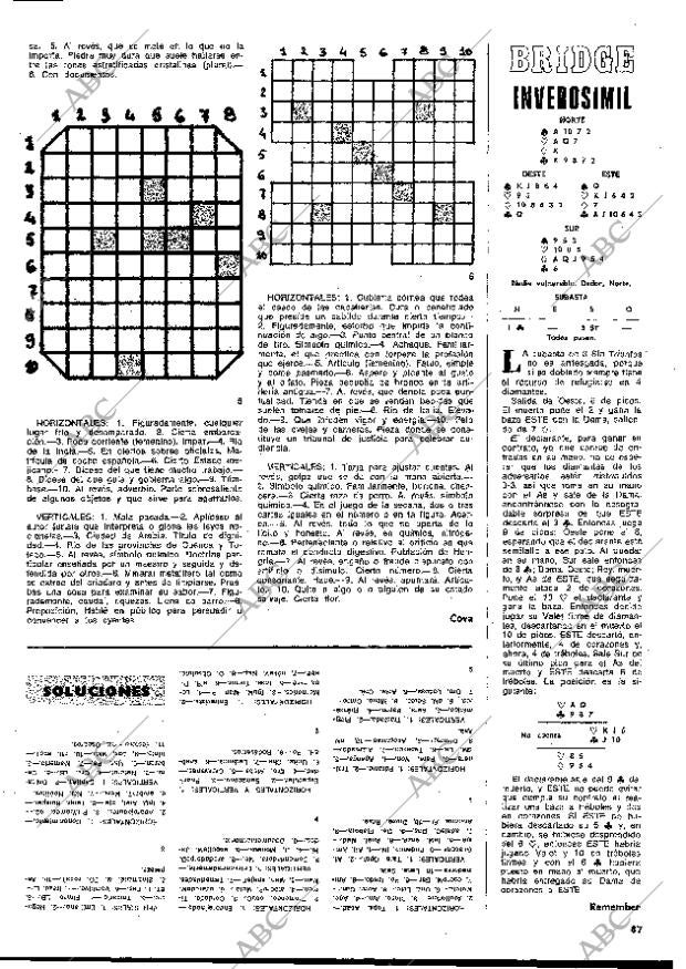 BLANCO Y NEGRO MADRID 08-06-1977 página 87