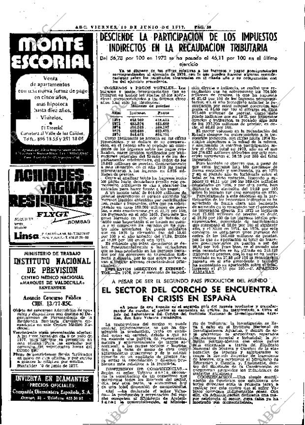 ABC MADRID 10-06-1977 página 68