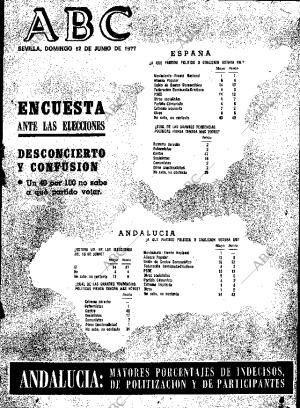 ABC SEVILLA 12-06-1977 página 1