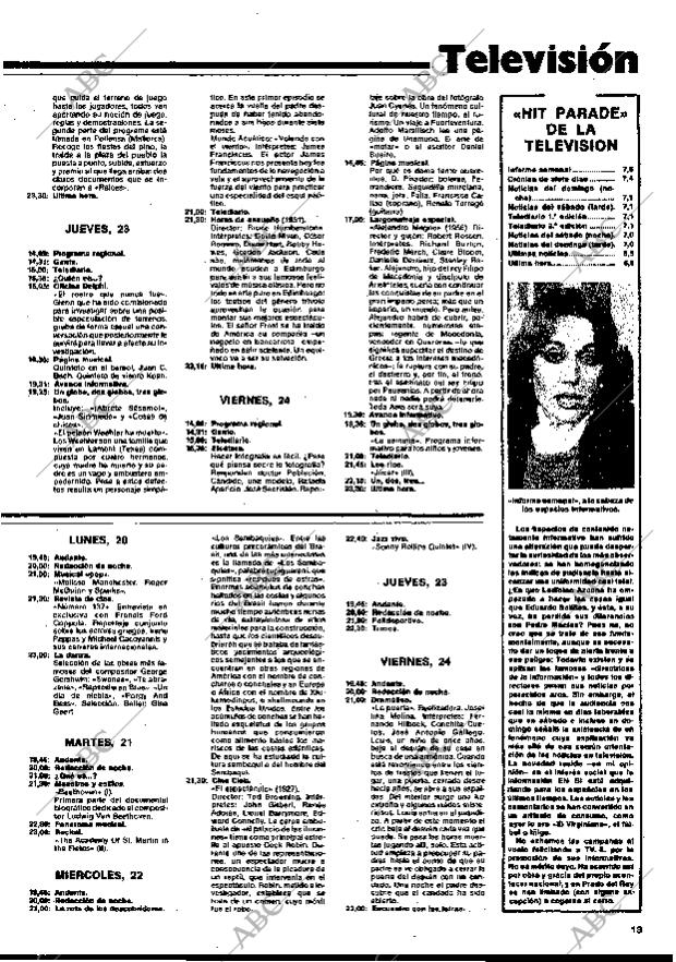 BLANCO Y NEGRO MADRID 15-06-1977 página 13