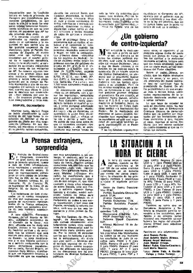 BLANCO Y NEGRO MADRID 15-06-1977 página 33