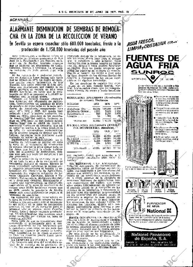 ABC SEVILLA 22-06-1977 página 27