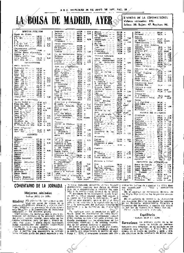 ABC SEVILLA 29-06-1977 página 21