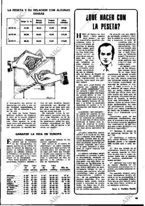 BLANCO Y NEGRO MADRID 29-06-1977 página 69