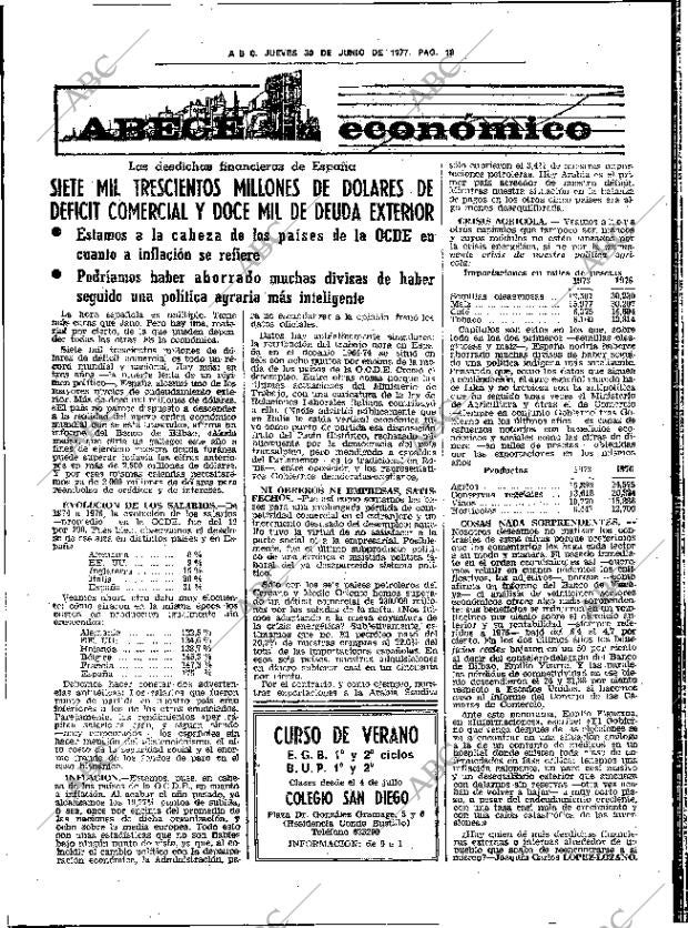 ABC SEVILLA 30-06-1977 página 26