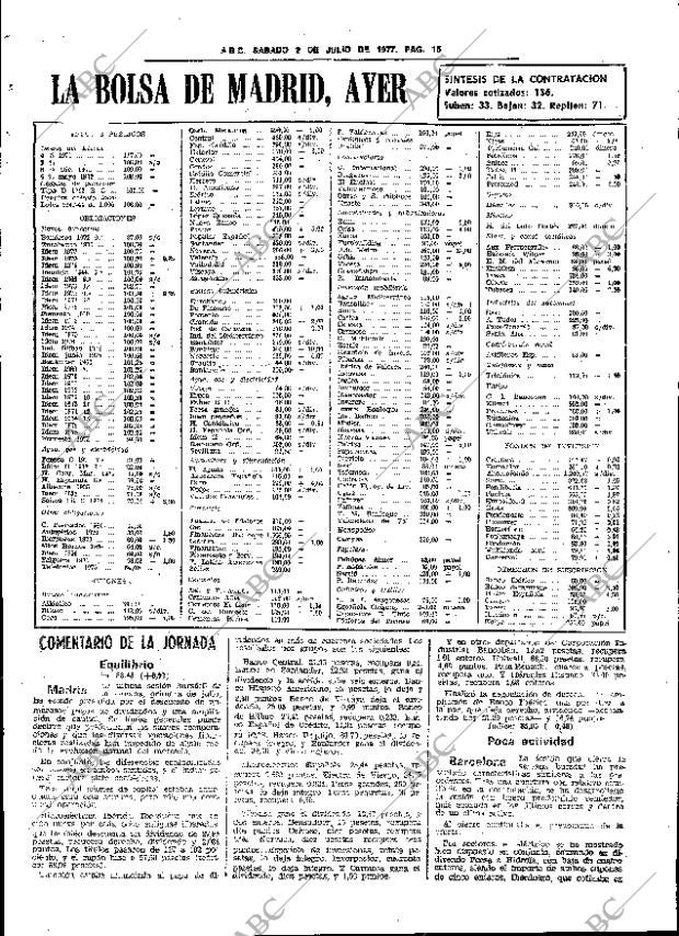 ABC SEVILLA 02-07-1977 página 29