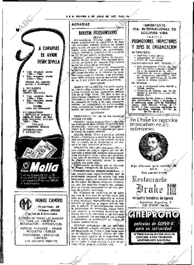 ABC SEVILLA 05-07-1977 página 54