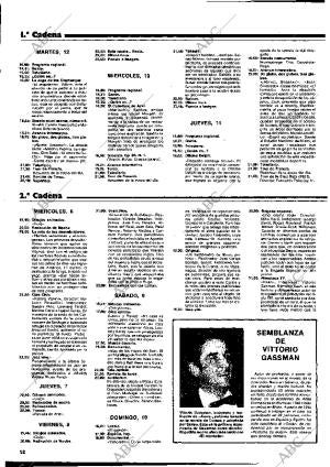 BLANCO Y NEGRO MADRID 06-07-1977 página 12