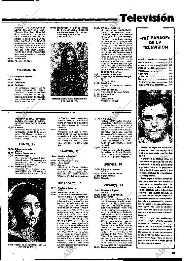 BLANCO Y NEGRO MADRID 06-07-1977 página 13