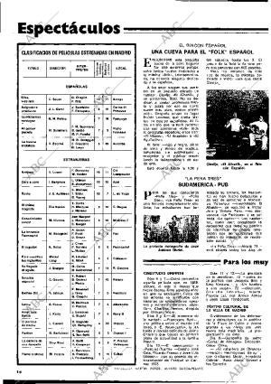 BLANCO Y NEGRO MADRID 06-07-1977 página 14