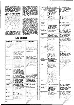 BLANCO Y NEGRO MADRID 06-07-1977 página 30